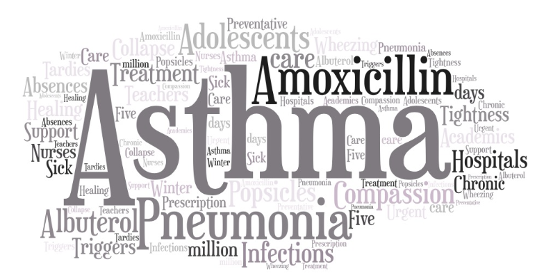 Asthma is one of the leading causes of absenteeism in children and adolescents. All are words that writer, SENIOR Alonna Johsnon, associates with her asthma during the winter season. 