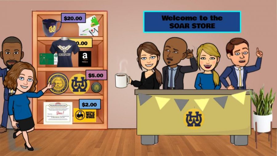  The Virtual PBIS Soar Store displays the different tiers of prizes. The store was created to motivate students to exhibit positive behaviors during school. 