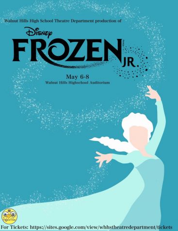 Several changes have been made to the performance dates to the Frozen Jr. musical. Currently there will no longer be in-person performances. 
