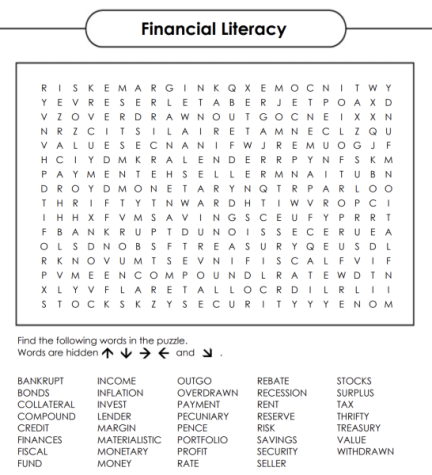 Financial literacy word search