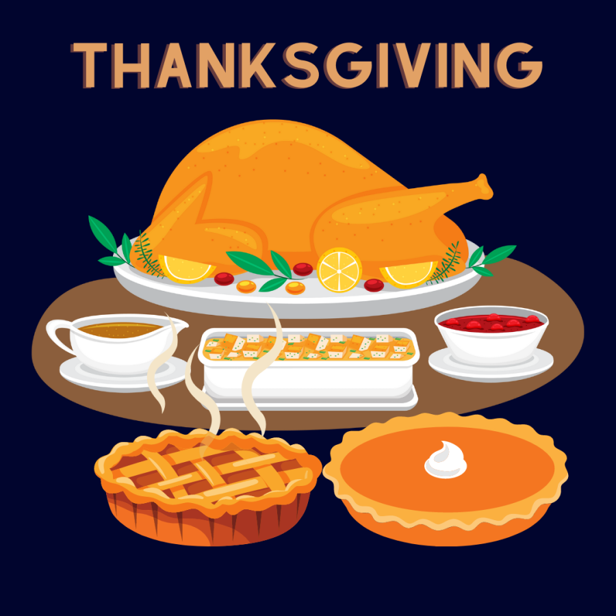 A graphic of some common Thanksgiving foods.