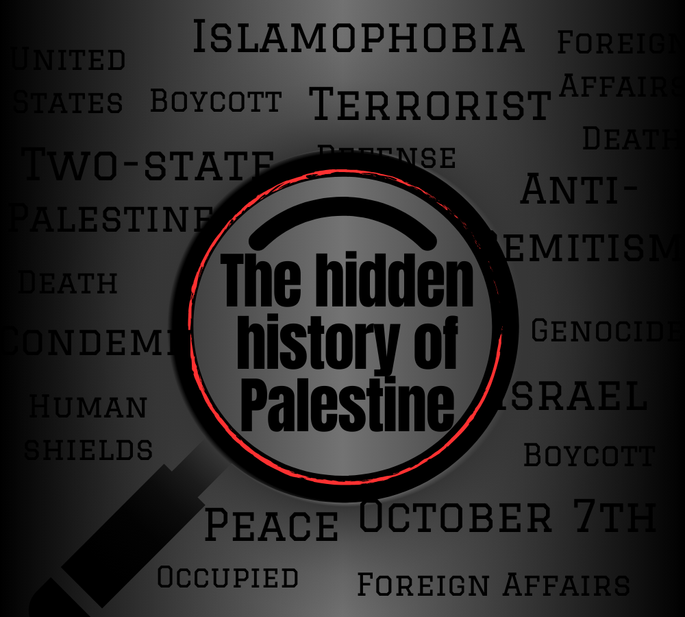 Made by Bareen Abdulrahman on Canva
